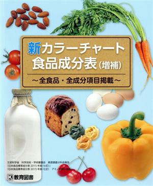 新カラーチャート食品成分表 増補 全食品・全成分項目掲載