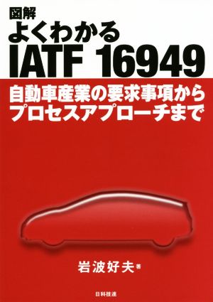 図解よくわかるIATF 16949 自動車産業の要求事項からプロセスアプローチまで