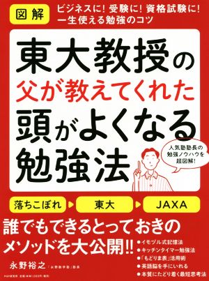 図解 東大教授の父が教えてくれた頭がよくなる勉強法