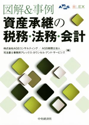 図解&事例資産承継の税務・法務・会計