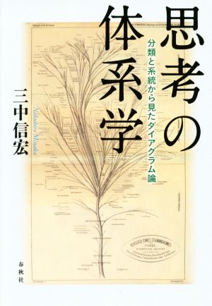 思考の体系学分類と系統から見たダイアグラム論