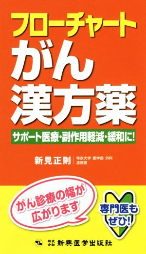 フローチャートがん漢方薬 サポート医療・副作用軽減・緩和に！