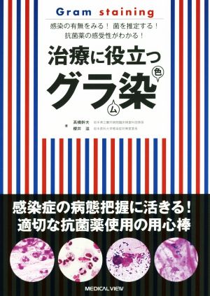 治療に役立つグラム染色 感染の有無をみる！ 菌を推定する！ 抗菌薬の感受性