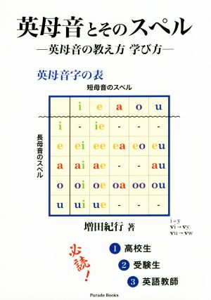 英母音とそのスペル 英母音の教え方学び方 Parade Books