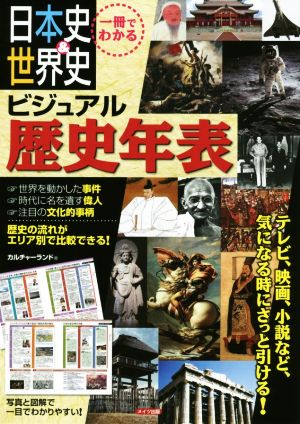 一冊でわかる日本史&世界史ビジュアル歴史年表