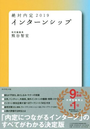 絶対内定 インターンシップ(2019)