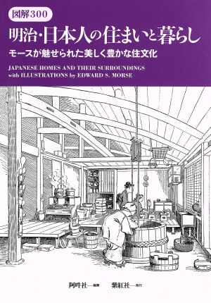 図解300 明治・日本人の住まいと暮らしモースが魅せられた美しく豊かな住文化
