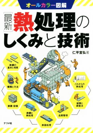 最新 熱処理のしくみと技術 オールカラー図解