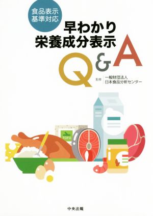 食品表示基準対応 早わかり栄養成分表示Q&A