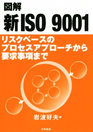 図解新ISO9001 リスクベースのプロセスアプローチから要求事項まで