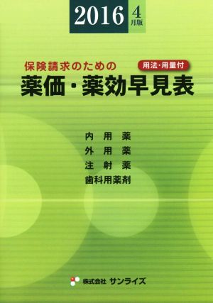 薬価・薬効早見表(2016年4月版)