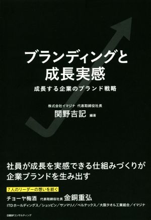 ブランディングと成長実感 成長する企業のブランド戦略