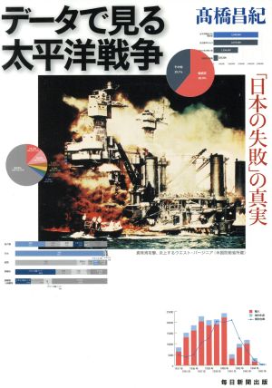 データで見る太平洋戦争「日本の失敗」の真実