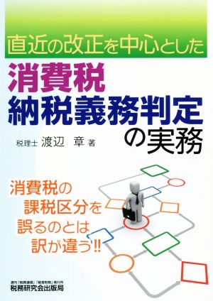 消費税納税義務判定の実務 直近の改正を中心とした