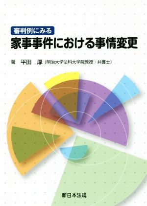 審判例にみる 家事事件における事情変更