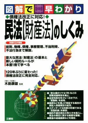 図解で早わかり 債権法民法【財産法】のしくみ 改正に対応！