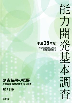 能力開発基本調査(平成28年度)