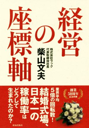 経営の座標軸