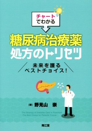 チャートでわかる 糖尿病治療薬処方のトリセツ 未来を護るベストチョイス！