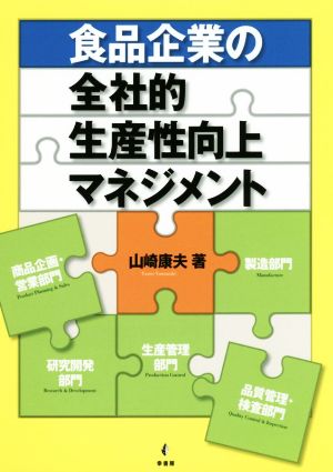 食品企業の全社的生産性向上マネジメント