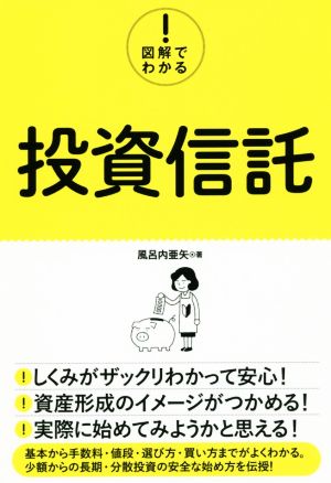 図解でわかる！投資信託