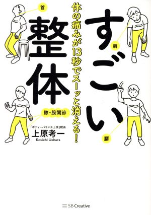 体の痛みが13秒でスーッと消える！すごい整体