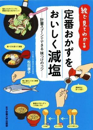 絵で見てわかる 定番おかずをおいしく減塩 計量スプーンでできる味つけのコツ