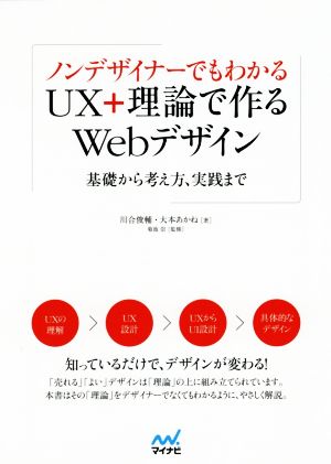 ノンデザイナーでもわかる UX+理論で作るWebデザイン基礎から考え方、実践まで