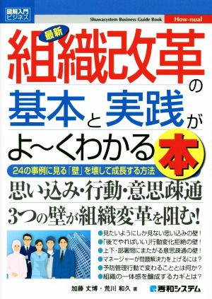 図解入門ビジネス 最新 組織改革の基本と実践がよ～くわかる本 24の事例に見る「壁」を壊して成長する方法