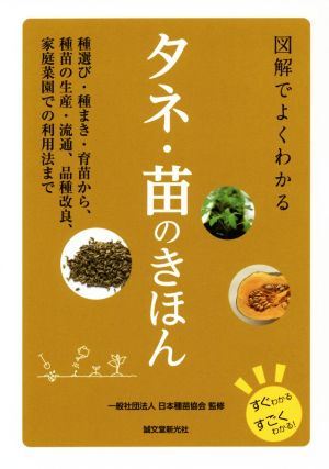 図解でよくわかる タネ・苗のきほん 種選び・種まき・育苗から、種苗の生産・流通、品種改良、家庭菜園での利用法まで すぐわかるすごくわかる！