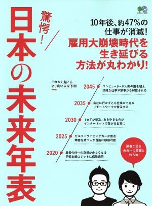 驚愕！日本の未来年表 識者が語る日本への警鐘と処方箋 エイムック3899
