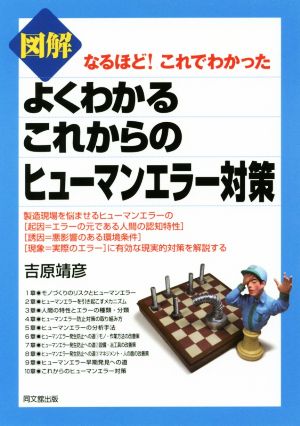 図解 よくわかるこれからのヒューマンエラー対策 なるほど！これでわかった DO BOOKS