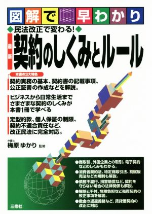 図解で早わかり 民法改正で変わる！最新契約のしくみとルール