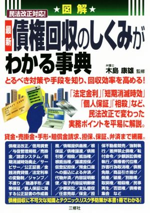 図解 民法改正対応！最新債権回収のしくみがわかる事典