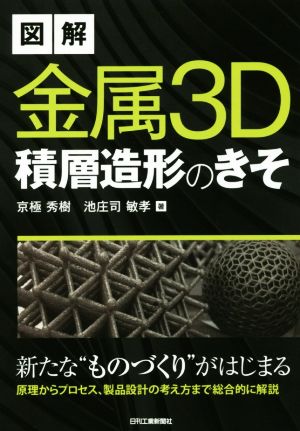 図解 金属3D積層造形のきそ