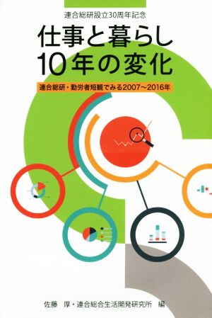 仕事と暮らし10年の変化 連合総研・勤労者短観でみる2007～2016年