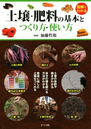 図解でわかる土壌・肥料の基本とつくり方・使い方