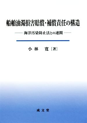 船舶油濁損害賠償・補償責任の構造 海洋汚染防止法との連関