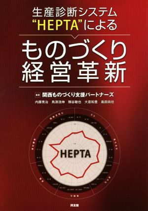 生産診断システム“HEPTA