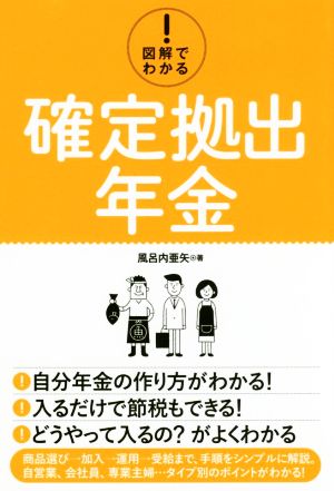 図解でわかる！確定拠出年金