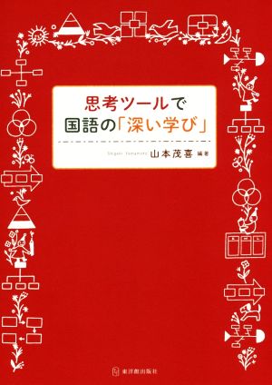 思考ツールで国語の「深い学び」