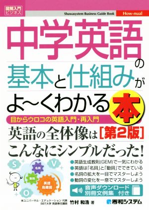 図解入門ビジネス 中学英語の基本と仕組みがよ～くわかる本 第2版 目からウロコの英語入門・再入門