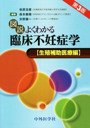 図説よくわかる 臨床不妊症学 生殖補助医療編 第3版