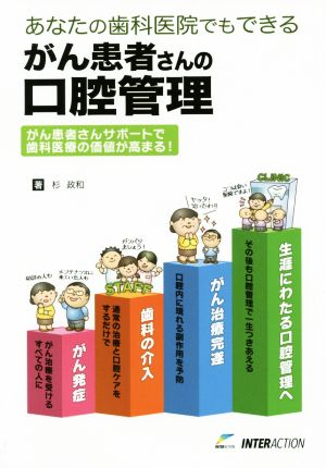 あなたの歯科医院でもできるがん患者さんの口腔管理 がん患者さんサポートで歯科医療の価値が高まる！