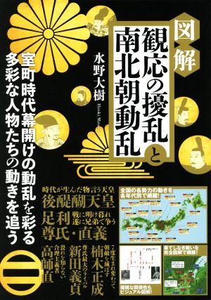 図解 観応の擾乱と南北朝動乱