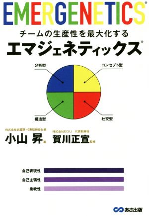 チームの生産性を最大化する エマジェネティックス