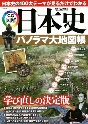 日本史パノラマ大地図帳 日本史の100大テーマが見るだけでわかる