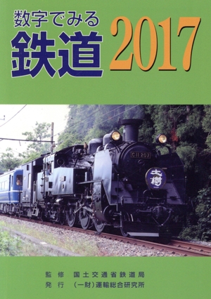 数字で見る鉄道(2017)