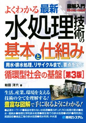 図解入門 よくわかる最新水処理技術の基本と仕組み 第3版 用水・排水処理、リサイクルまで、要点を学ぶ 循環型社会の基盤 How-nual Visual Guide Book