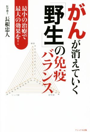 がんが消えていく「野生」の免疫バランス 最小の治療で最大の効果を！